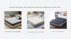 White Plush Crystal Velvet Fitted Sheet - Ultra Soft, Warm & Thick for Winter (99x190+36cm)