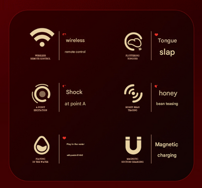 Pink  Wearable Vibrating Stimulator with Remote - Dual-Action Couples' Toy