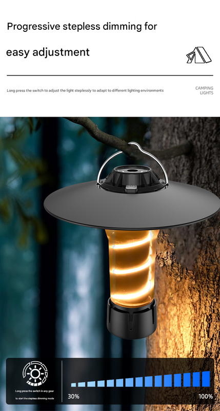 Vintage Lighthouse LED Camping Lantern | 5-Mode Rechargeable Light with Tripod