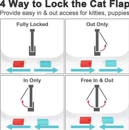 Secure 4-Way Locking Pet Door for Cats & Small Dogs - Easy Access Flap for Doors, Walls & Glass(Size L)