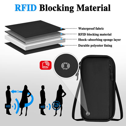 Leopard print RFID Blocking Travel Wallet - Multi-functional Large Capacity Passport Holder & Card Organizer with Adjustable Strap for Men & Women