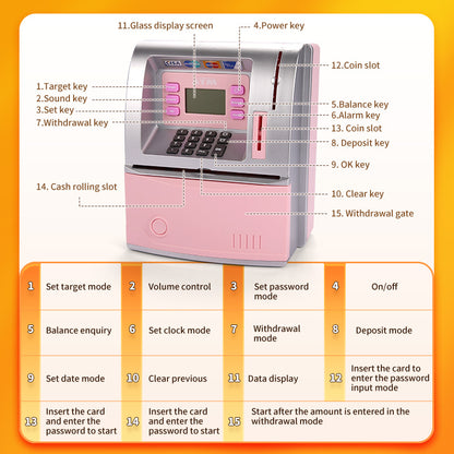 Pink toy cash register with labeled buttons and features on an orange background