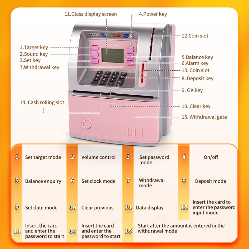 Pink toy cash register with labeled buttons and features on an orange background