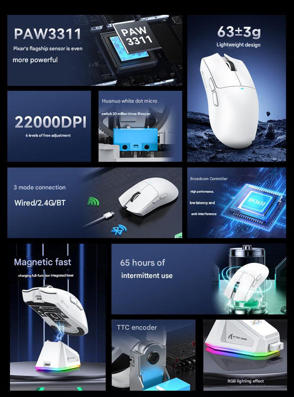 High-Performance Tri-Mode Wireless Gaming Mouse - 22000 DPI, Rechargeable, with RGB Charging Dock(red)