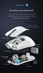 High-Performance Tri-Mode Wireless Gaming Mouse - 22000 DPI, Rechargeable, with RGB Charging Dock(red)