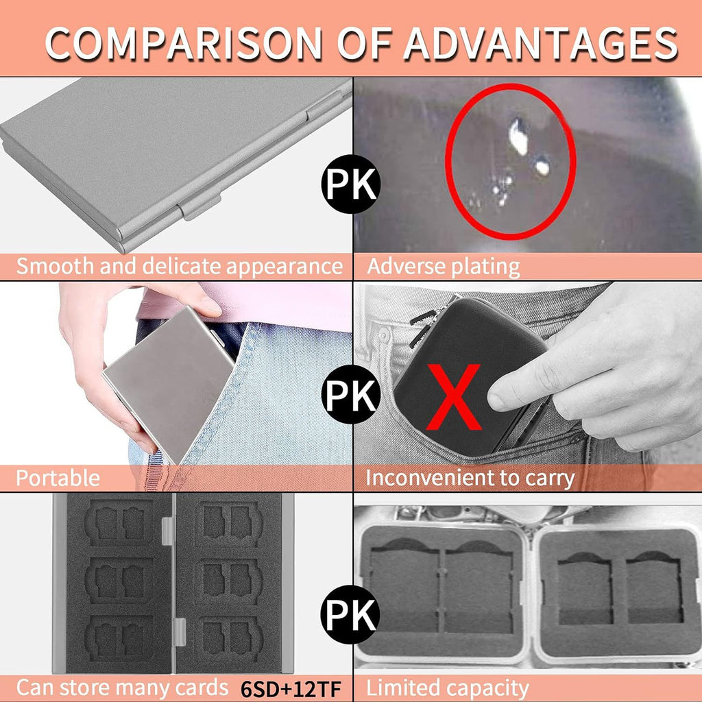 Silver High-Quality Aluminum SD & TF Card Case – Premium Storage Solution for Memory Cards(Memory card not included)