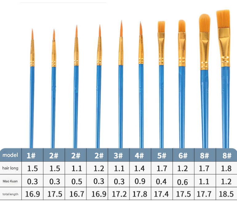 Pink Versatile 10-Piece Artist Paint Brush Set (10 Sets Included) - for Acrylic, Oil, Watercolor & Gouache Painting