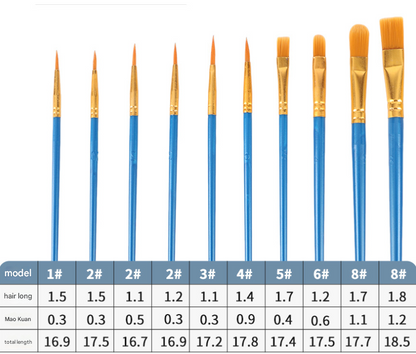 Pink Versatile 10-Piece Artist Paint Brush Set (10 Sets Included) - for Acrylic, Oil, Watercolor & Gouache Painting