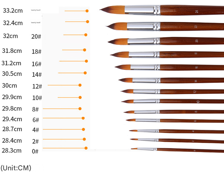 Professional 13-Piece Artist Brush Set - Flat & Filbert Nylon Bristles for Acrylic, Oil & Watercolor