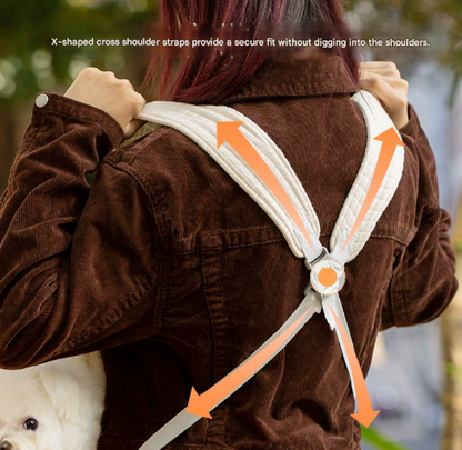Small Pet Carrier Backpack Adjustable Cross-Back Sling Bag Hands-Free Front Chest Pack for Dogs & Cats up to 6kg