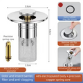 2-Pack Pop-Up Sink Stopper with Hair Catcher – Small (28-33mm) Drain Filter,Basin Drain Filter Upgrade