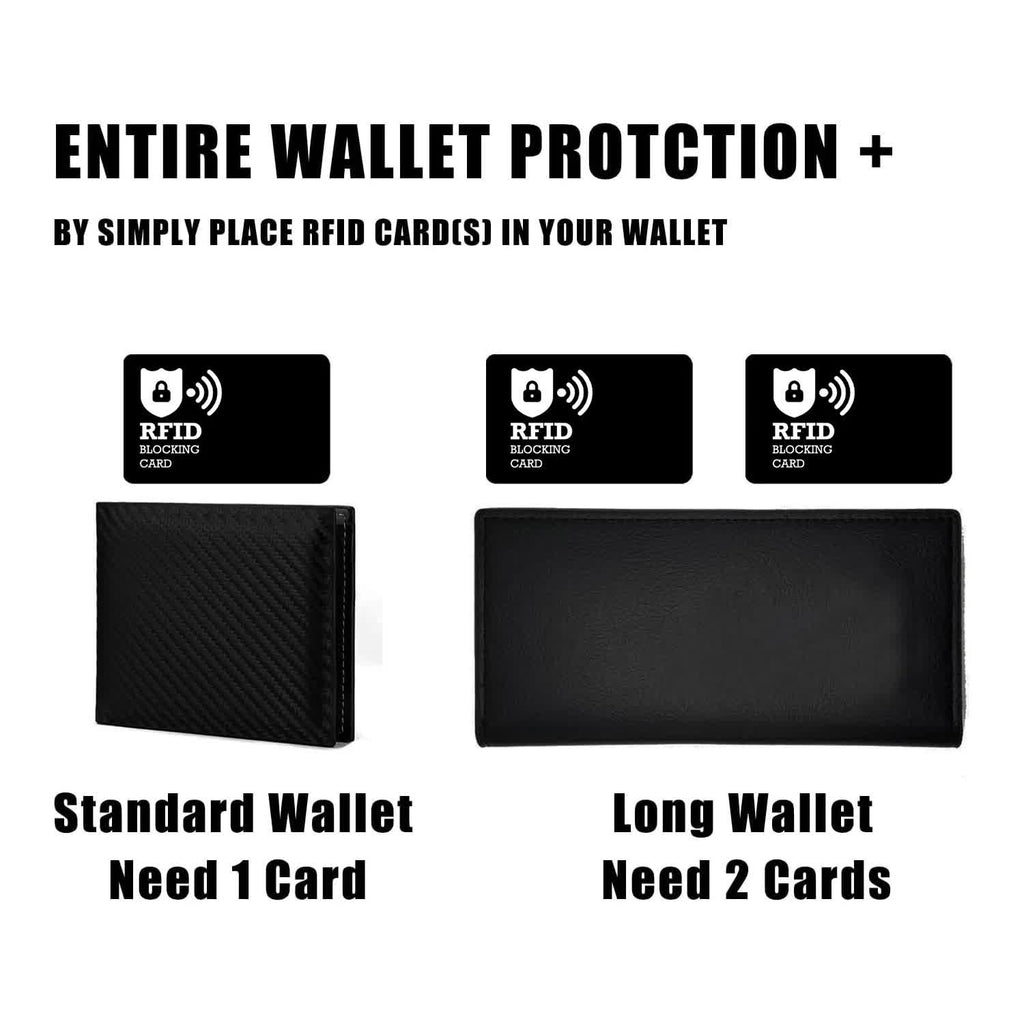 Dark Blue Style RFID & NFC Blocking Card Set (5 Pack) - Contactless NFC ID / Credit Card Protection, Anti-Skimming Shield for Wallet