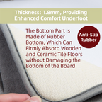 Grey Ultra-Absorbent Non-Slip Thickened Bath Mat(1.8x40x120CM) - Luxurious Durable Soft Floor Rug with Rubber Backing, Hand & Machine Washable Doormat for Bathroom & Entry