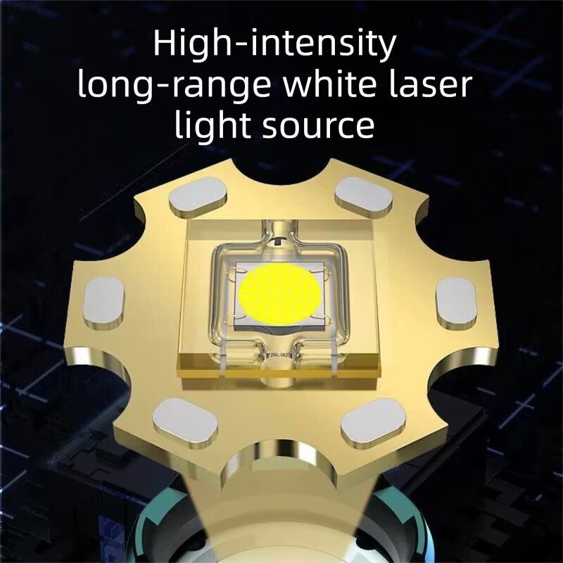 High Power 30W LED Headlamp with White Laser Long Range Zoom Motion Sensor Head Torch for Night Fishing Camping Adventure Australian Outdoor Use(Free with purchase: 6 x 18650 batteries)