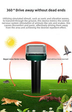 Solar-Powered Sonic Snake and Rodent Repeller Ground Stake - Outdoor Waterproof Ground Vibration Pest Deterrent Device - Ultrasonic Control for Moles, Voles, and House Mice - Garden Lawn Protection - Green Octagon Top Model