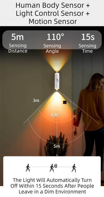 2-PCS Smart Motion Sensor Atmosphere Night Light(RGB Color) - USB Rechargeable Projection Wall Lamp, High-End Minimalist Design for Home Decor