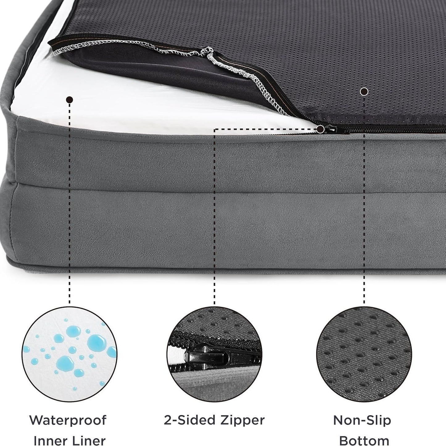 Grey Waterproof Egg-Crate Foam Therapeutic Pet Sofa Bed and Fleece Lounge (L Size 91 x 69 x 17 CM) - Low Entry, High Bolster Support & Zipper Removable Cover