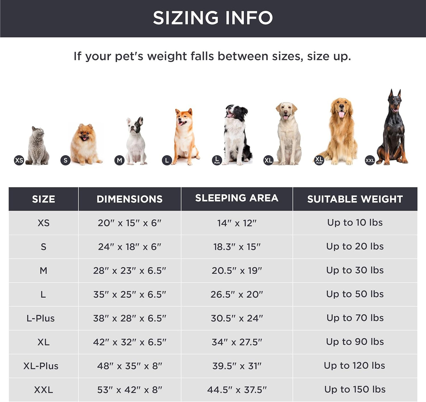 Grey Waterproof Egg-Crate Foam Therapeutic Pet Sofa Bed and Fleece Lounge (XL Size 110 x 82 x 17 CM) - Low Entry, High Bolster Support & Zipper Removable Cover