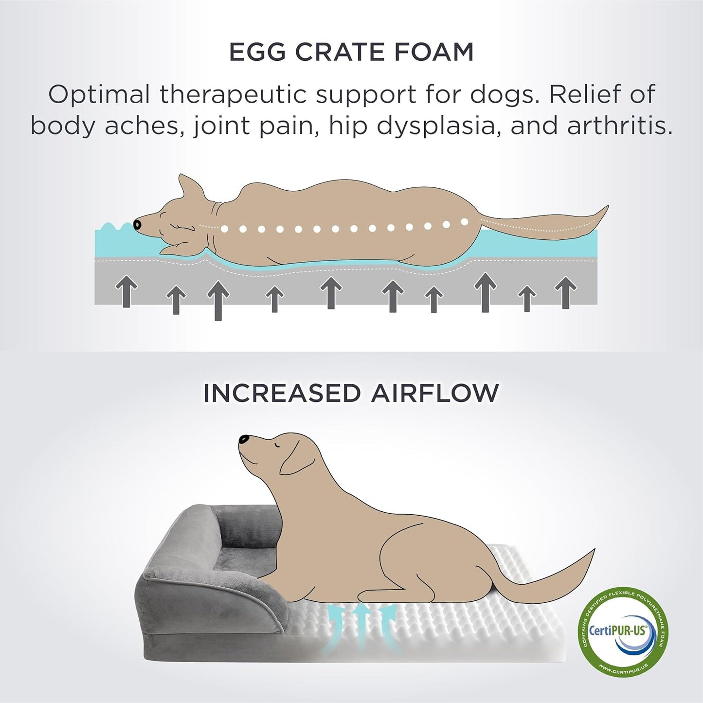 Brown Waterproof Egg-Crate Foam Therapeutic Pet Sofa Bed and Fleece Lounge (XL Size 110 x 82 x 17 CM) - Low Entry, High Bolster Support & Zipper Removable Cover