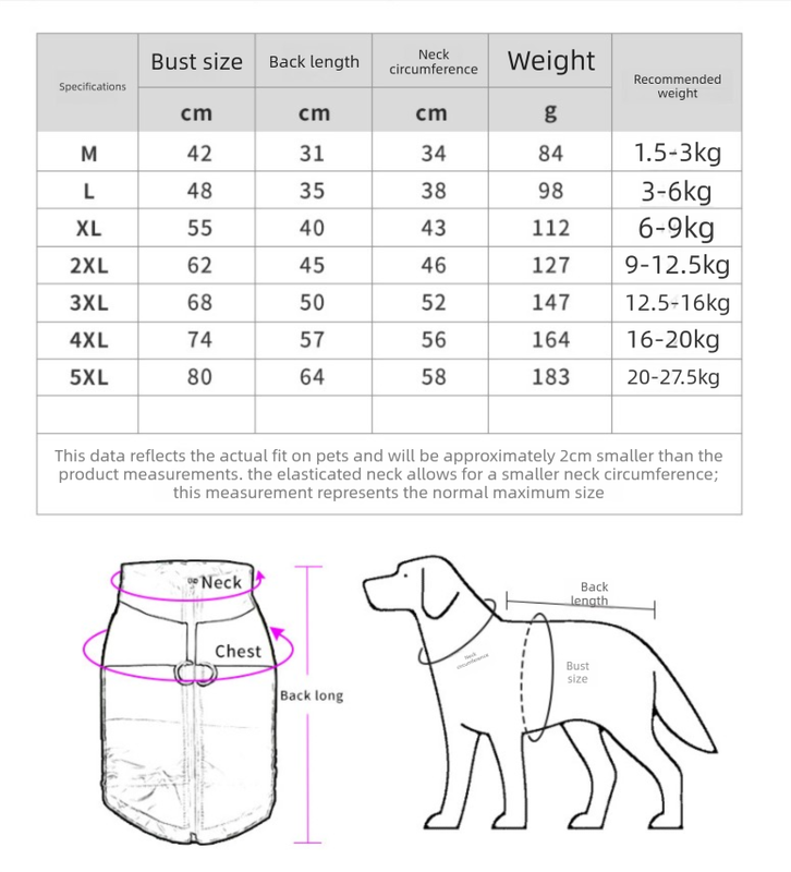 Pnik  M  Size  Dog Clothing — Warm, Thickened Cotton Jacket for Autumn & Winter; Waterproof Pet Vest — Reflective Safety Design, Leash-Compatible