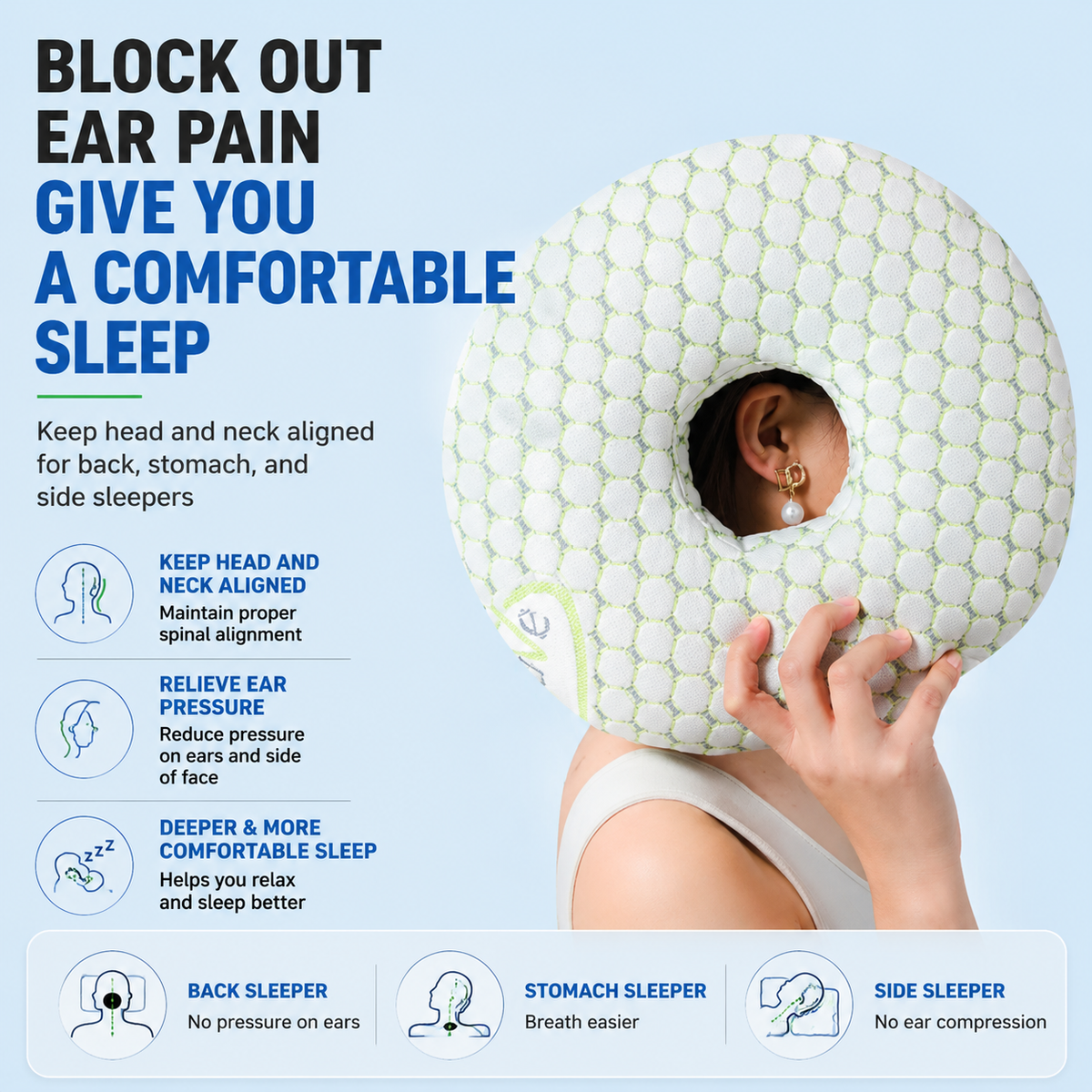 Blue 30CM Round Ear Protection Pillow with Hole Design – Milk Silk Removable Cover and PP Cotton Core, Side Sleeper Pillow & Neck Support Cushion for Ear Pressure Relief