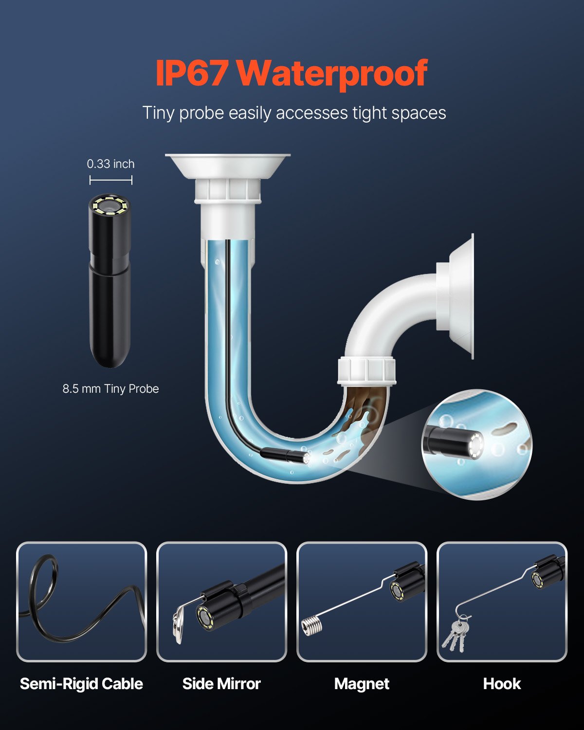 Endoscope Camera with Light, 1920P HD Borescope for Android & IOS, 8 LED Lights Inspection Camera with 5m Semi-Rigid Cable, 2X Zoom, IP67 Waterproof Snake Scope Camera for Auto, Plumbing